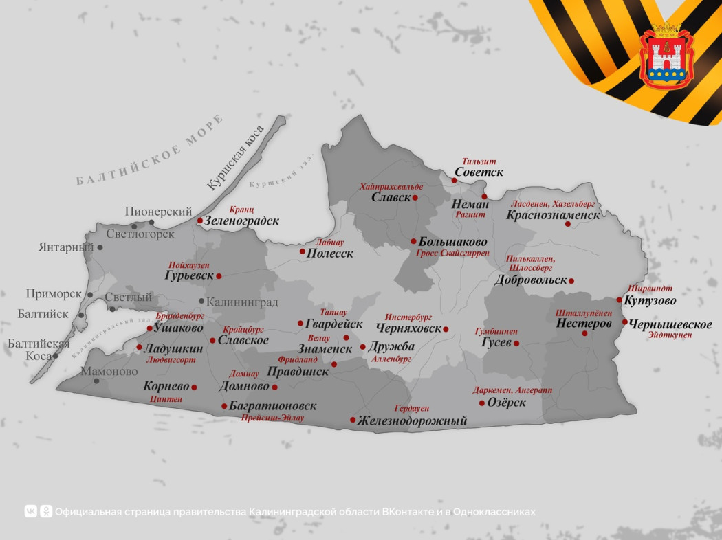 Главные – о главном