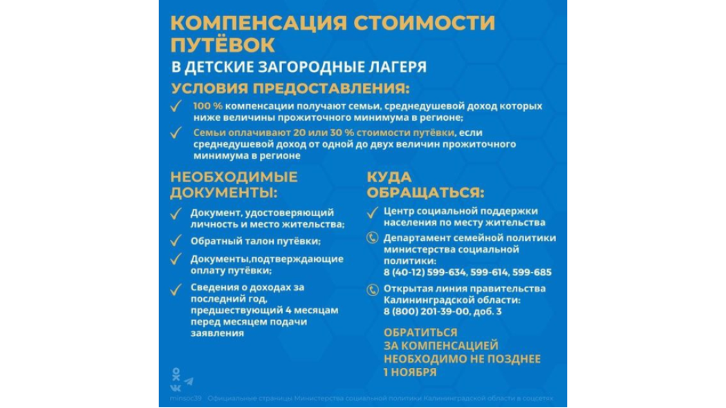 Компенсация стоимости путевок