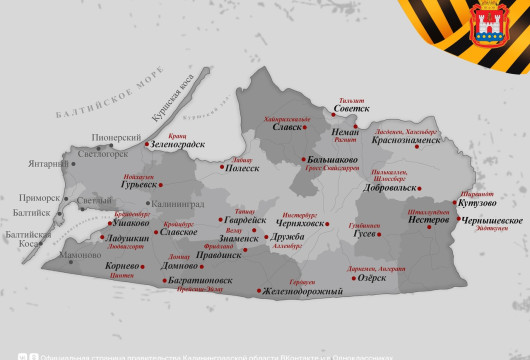 Главные – о главном