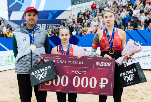 Победительницы из «Локомотива»
