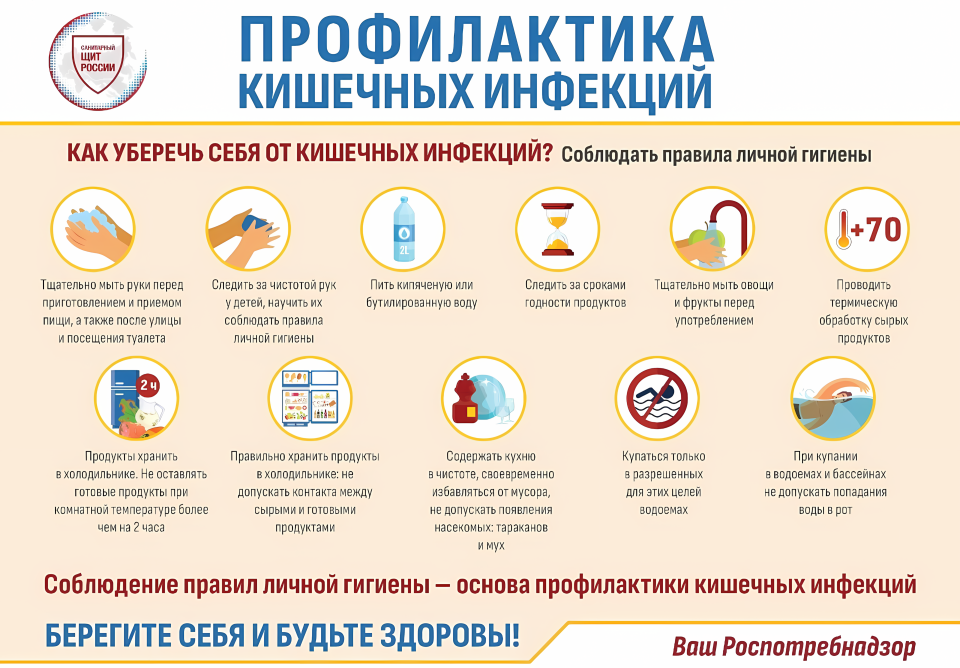 Лето? Особое внимание – кишечным инфекциям!