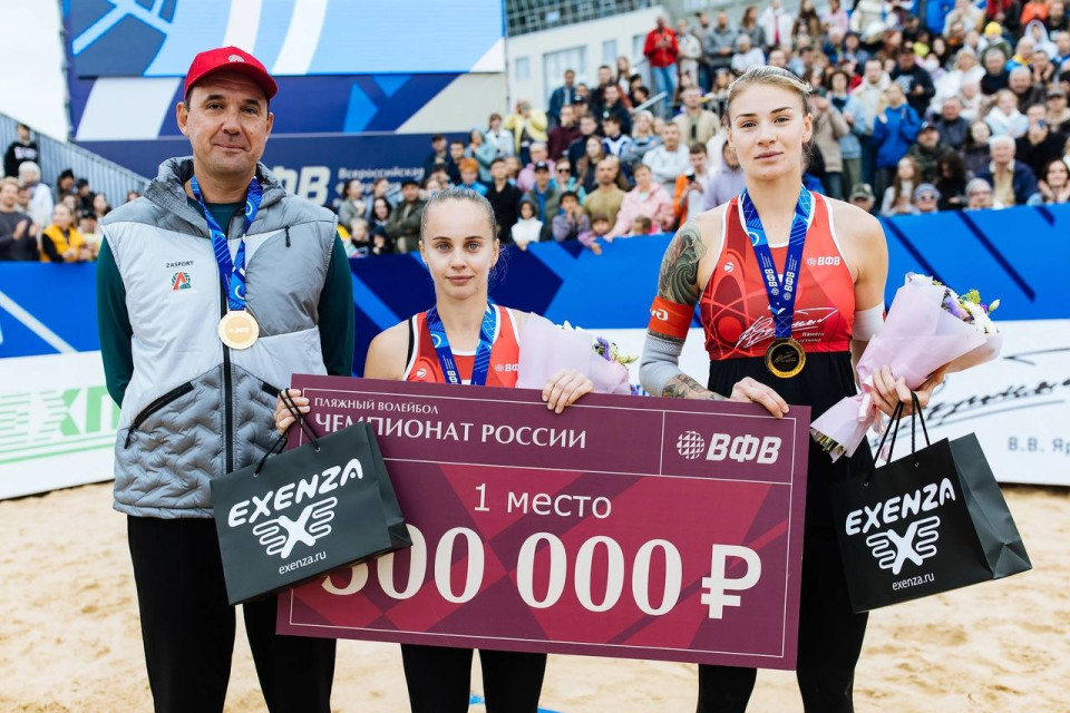 Победительницы из «Локомотива»